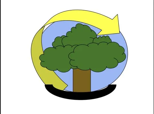 United Landscaping & Trees Logo
