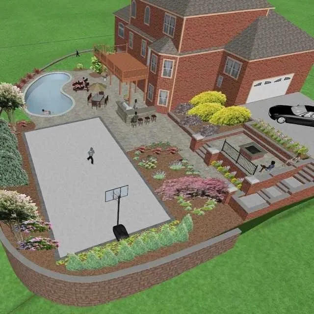 Top-rated yard maintenance experts serving Indian Trail, NC - Unity Lawn & Landscape