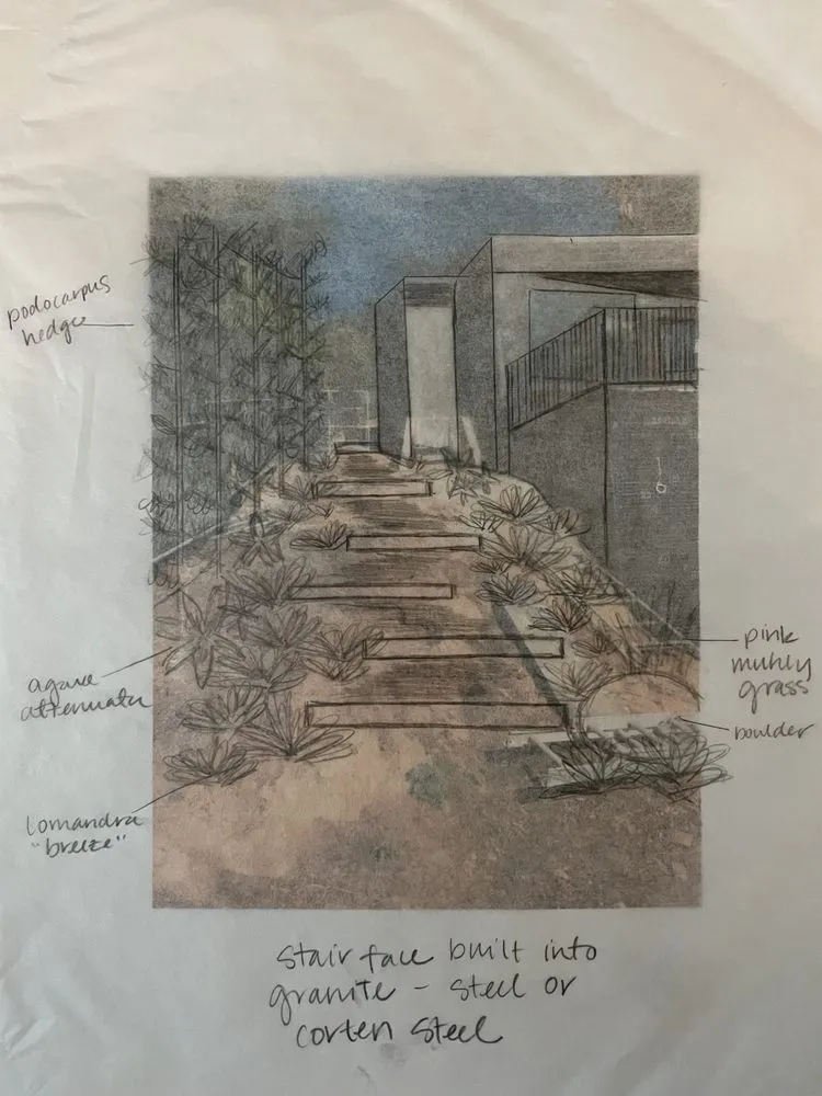 Local landscape design experts serving Fairview, TN - Upcountry Plant + Design