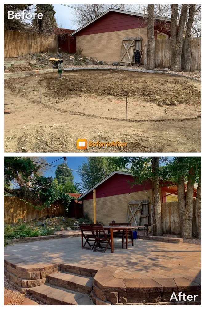 Expert yard maintenance in Denver, CO by Urban Green Landscaping