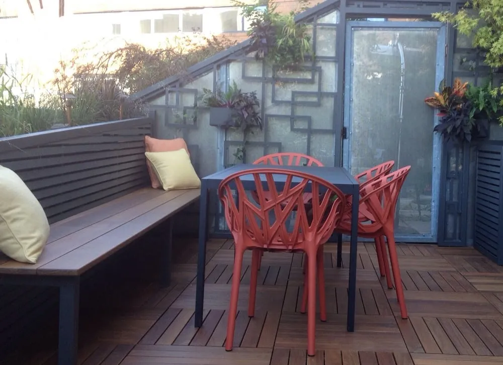 Trusted yard maintenance experts serving Boston, MA - Urbgardens