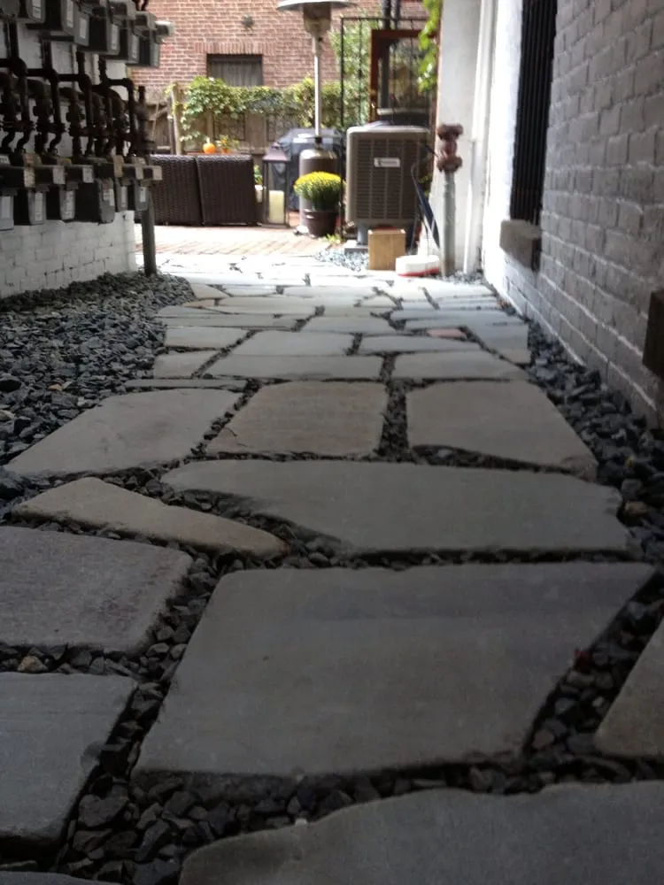 Reliable residential landscaping for outdoor upgrades across Boston, MA - Urbgardens