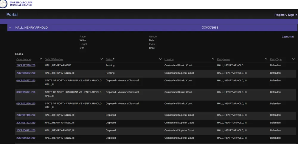 Top-rated landscape design experts serving Fayetteville, NC - V And S Lawncare