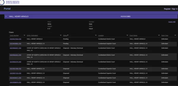 V And S Lawncare Logo