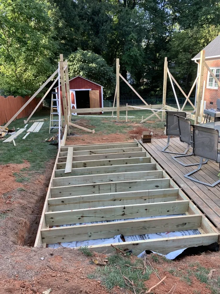 Top-rated garden landscaping with custom design across Greensboro, NC - Valdez All In One