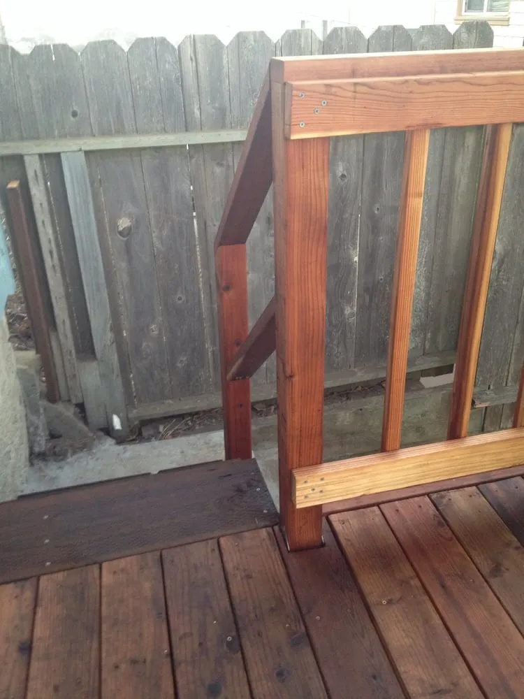 Top-rated landscaping services experts serving San Francisco, CA - Valentin Ayon