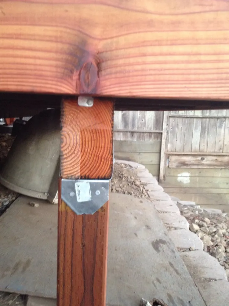 Professional landscape installation for year-round maintenance across San Francisco, CA - Valentin Ayon