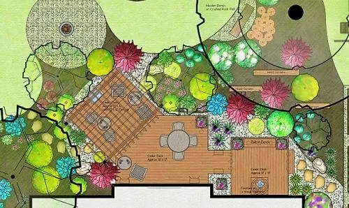 Custom outdoor landscaping in Collegeville, PA - Valley Green Property Management