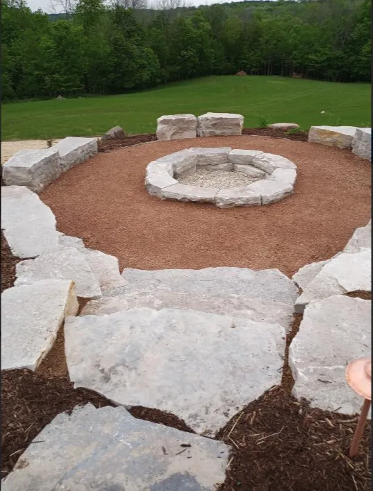 Top-rated outdoor landscaping experts serving Milwaukee, WI - Vc Landscaping