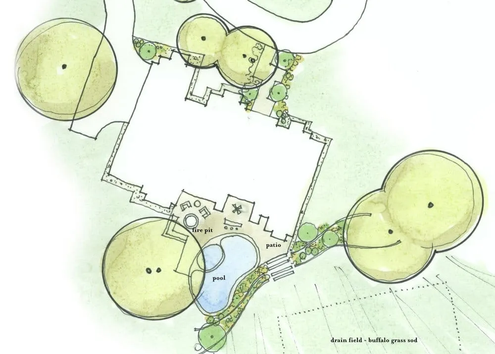 Custom outdoor landscaping experts serving Austin, TX - Verdi