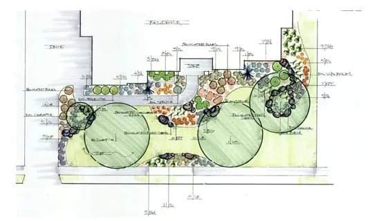 Local residential landscaping for beautiful yards in Omaha, NE by VIP Lawn & Landscape