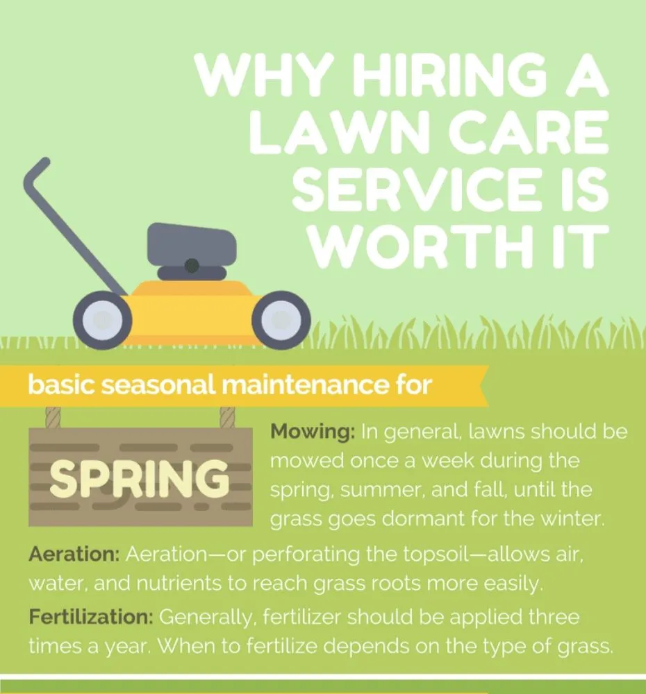 Custom lawn care service in Newark, DE by Vivar Lawn Care & Landscaping Services