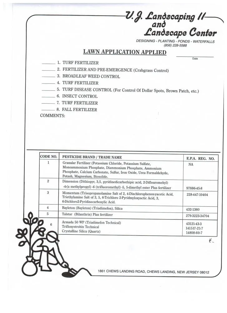 Professional yard maintenance in Blackwood, NJ - Vj Landscaping II & Landscape Center