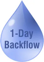 Professional residential landscaping with custom design in Vancouver, WA by Walsh and Company Landscape Maintenance