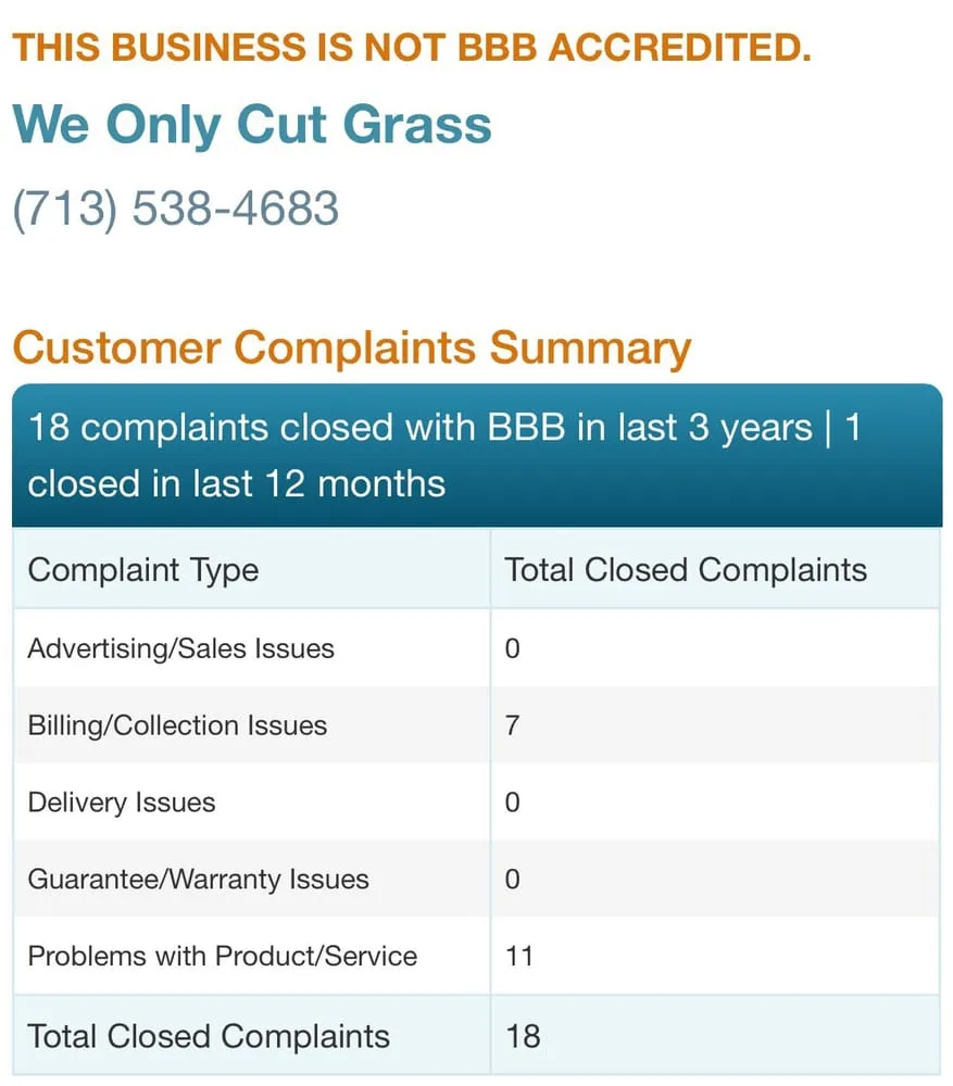 Local landscaping services with custom design across Houston, TX - We Only Cut Grass