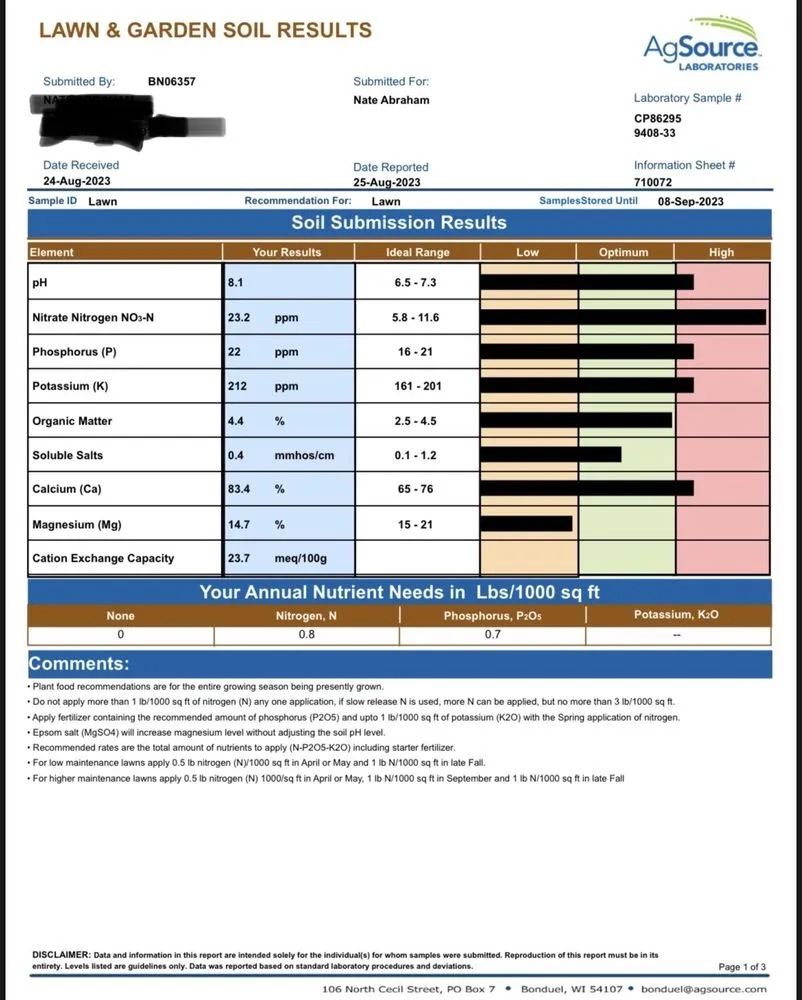 Top-rated yard maintenance experts serving Appleton, WI - Weed Man