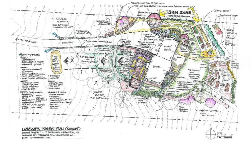 Reliable outdoor landscaping in Haydenville, MA - Wellnesscapes Design