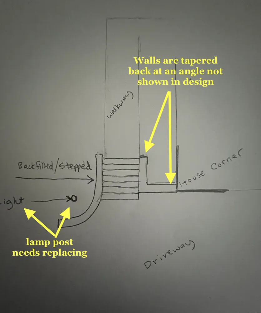 Top-rated lawn mowing service for outdoor upgrades across Pleasant Valley, NY - White Oak Landscaping & Stonework