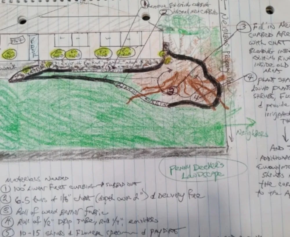 Top-rated lawn mowing service experts serving St. George, UT - Whitney & Son Handyman