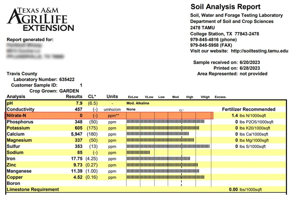 Top-rated lawn mowing service with custom design in Austin, TX by Whittlesey Landscape Supplies & Recycling