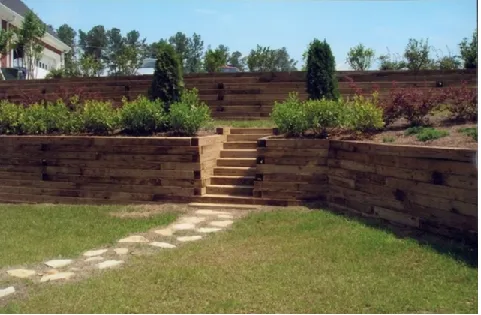 Custom residential landscaping with custom design in Suwanee, GA by Whitwell Landscaping