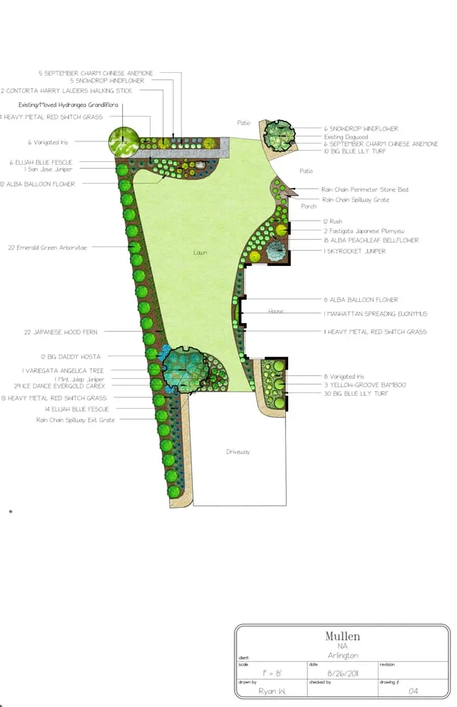 Local landscape installation experts serving Lexington, MA - WikWorks