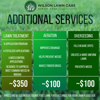 Wilson Lawn Care Services