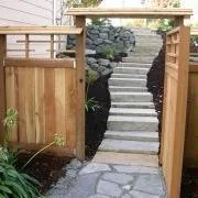 Top-rated lawn mowing service experts serving Bremerton, WA - Windy Point Services