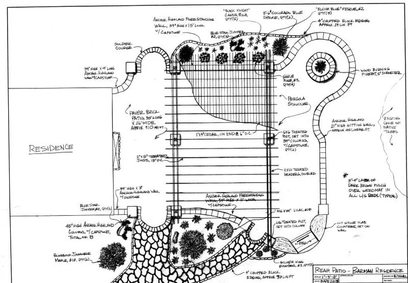 Expert lawn care service experts serving Platte City, MO - Winkler's Lawn Care & Landscape