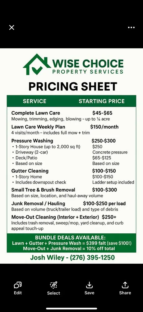 Top-rated lawn mowing service for outdoor upgrades in Coeburn, VA by Wise Choice Property Services