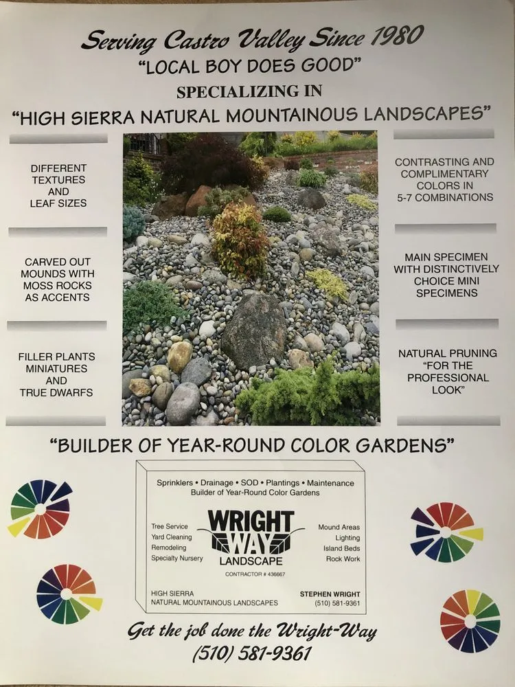 Top-rated landscape installation for outdoor upgrades in Hayward, CA by Wright-Way Landscape