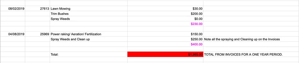 Affordable lawn care service experts serving Denver, CO - Young Landscaping