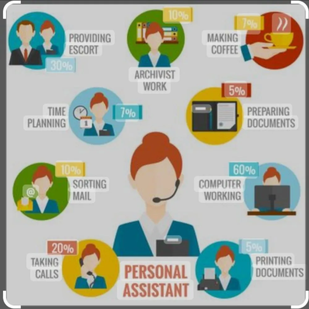 Trusted yard maintenance in Trion, GA by Your Personal Angel