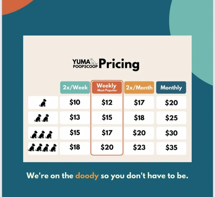 Trusted yard maintenance experts serving Yuma, AZ - Yuma Pet Waste Removal