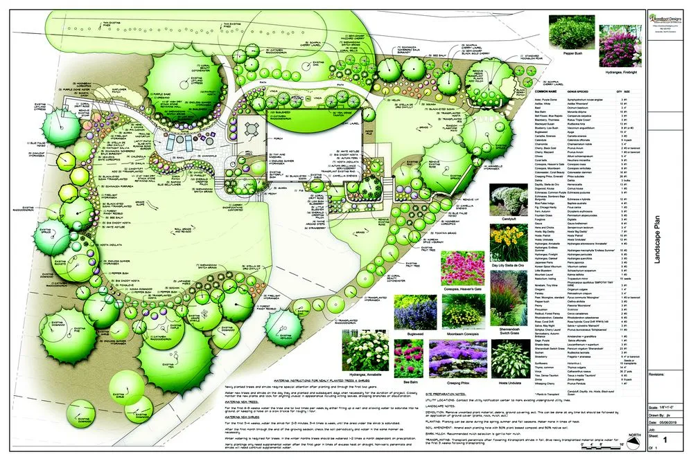 Professional landscaping services in Asheville, NC by YummyYards