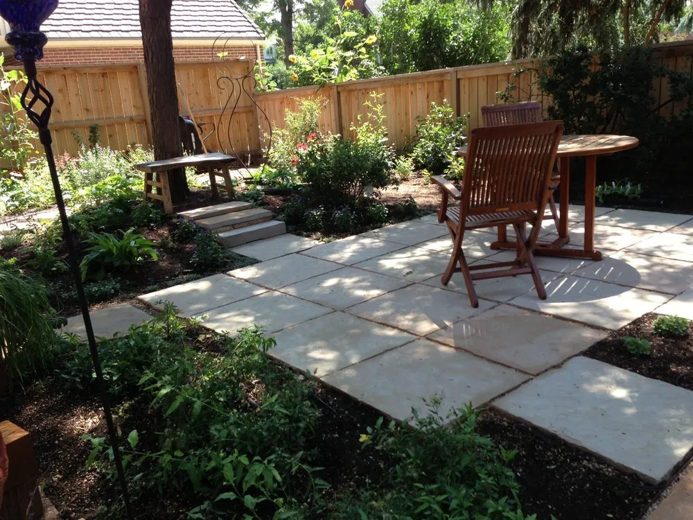 Local garden landscaping in Asheville, NC - YummyYards