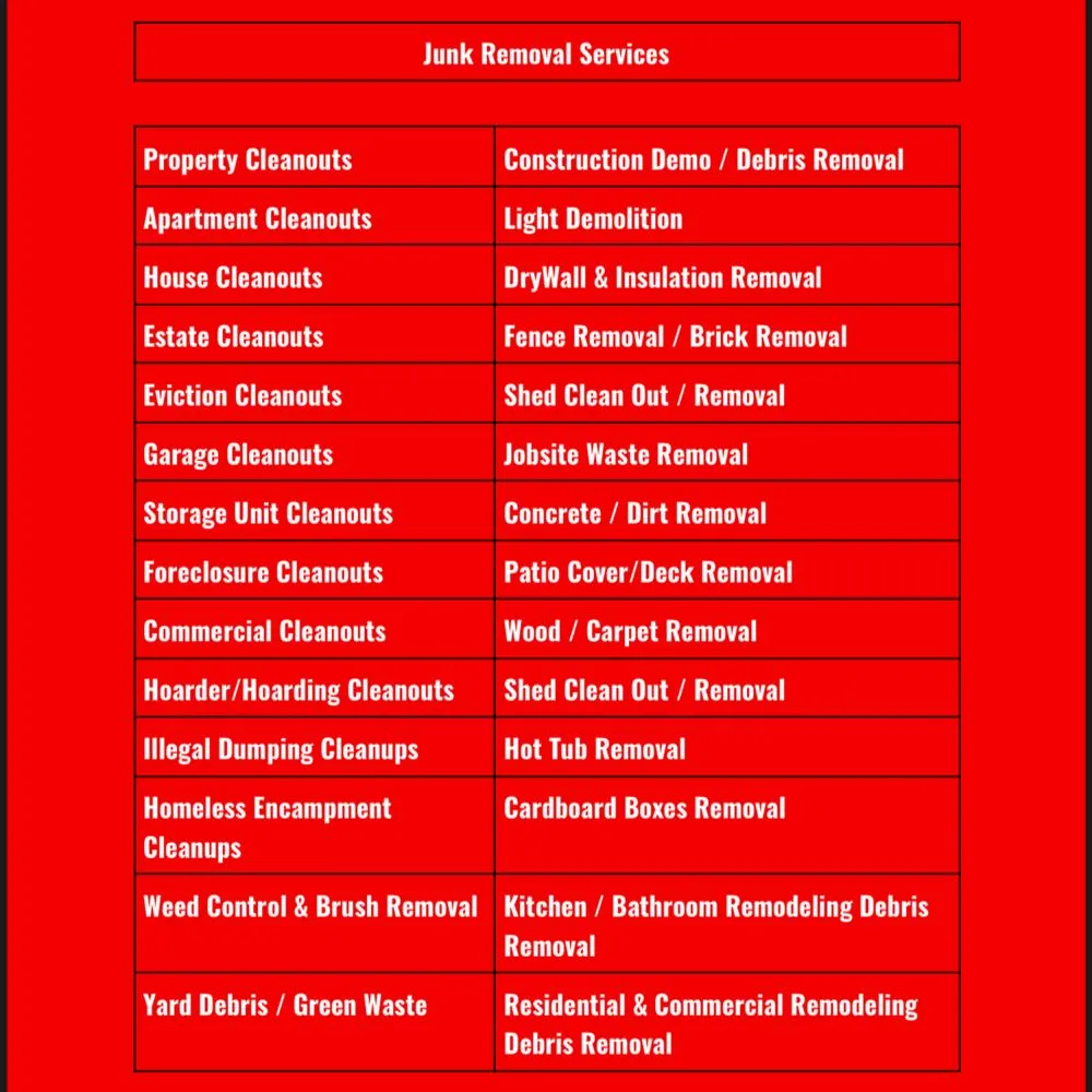 Reliable landscape design for beautiful yards across Lake Los Angeles, CA - Zamora Landscaping