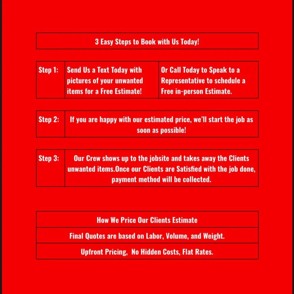 Reliable landscaping services for outdoor upgrades in Lake Los Angeles, CA by Zamora Landscaping