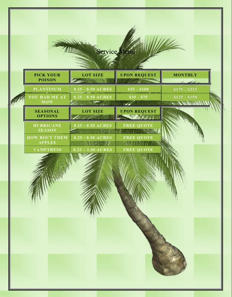 Local residential landscaping experts serving Buckingham, FL - Zeigler’s Landscape & Design