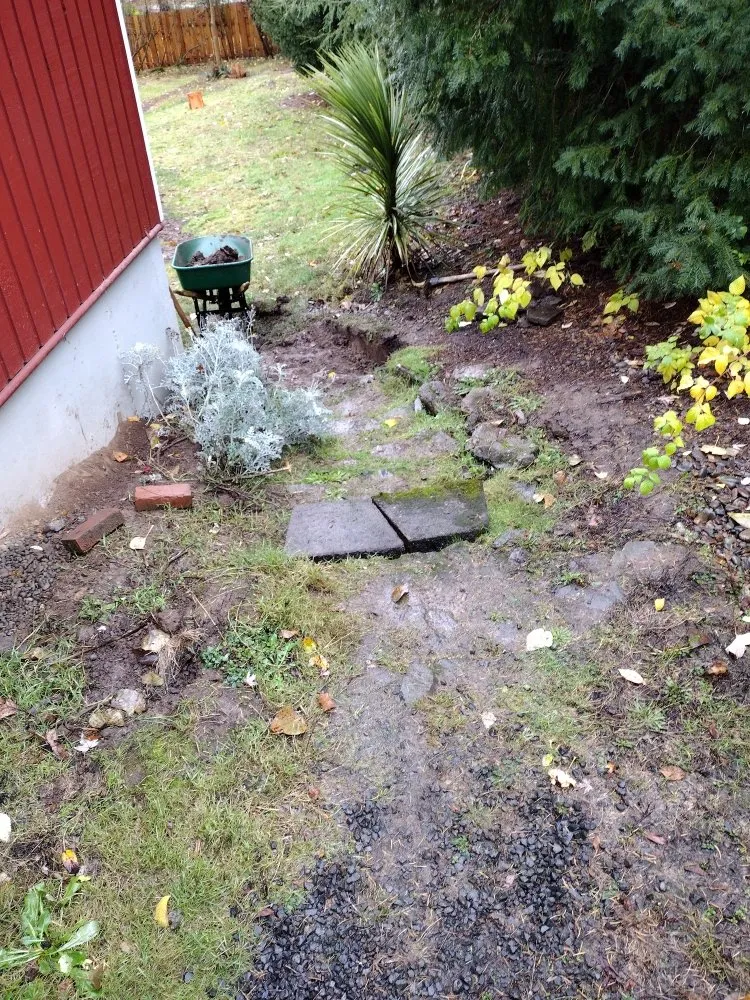 Local lawn care service near you in Forest Grove, OR by Zip